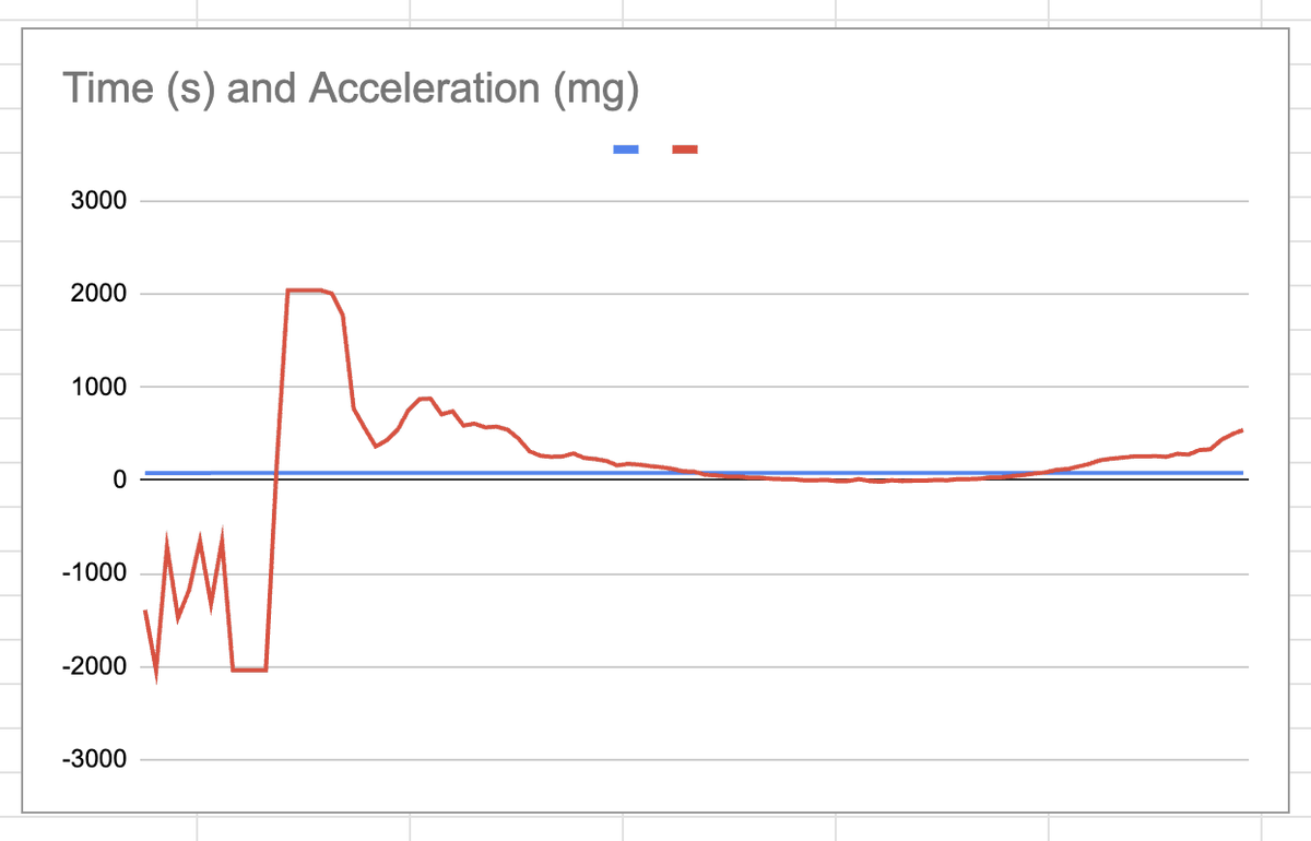 Mr. Liam M tweet media