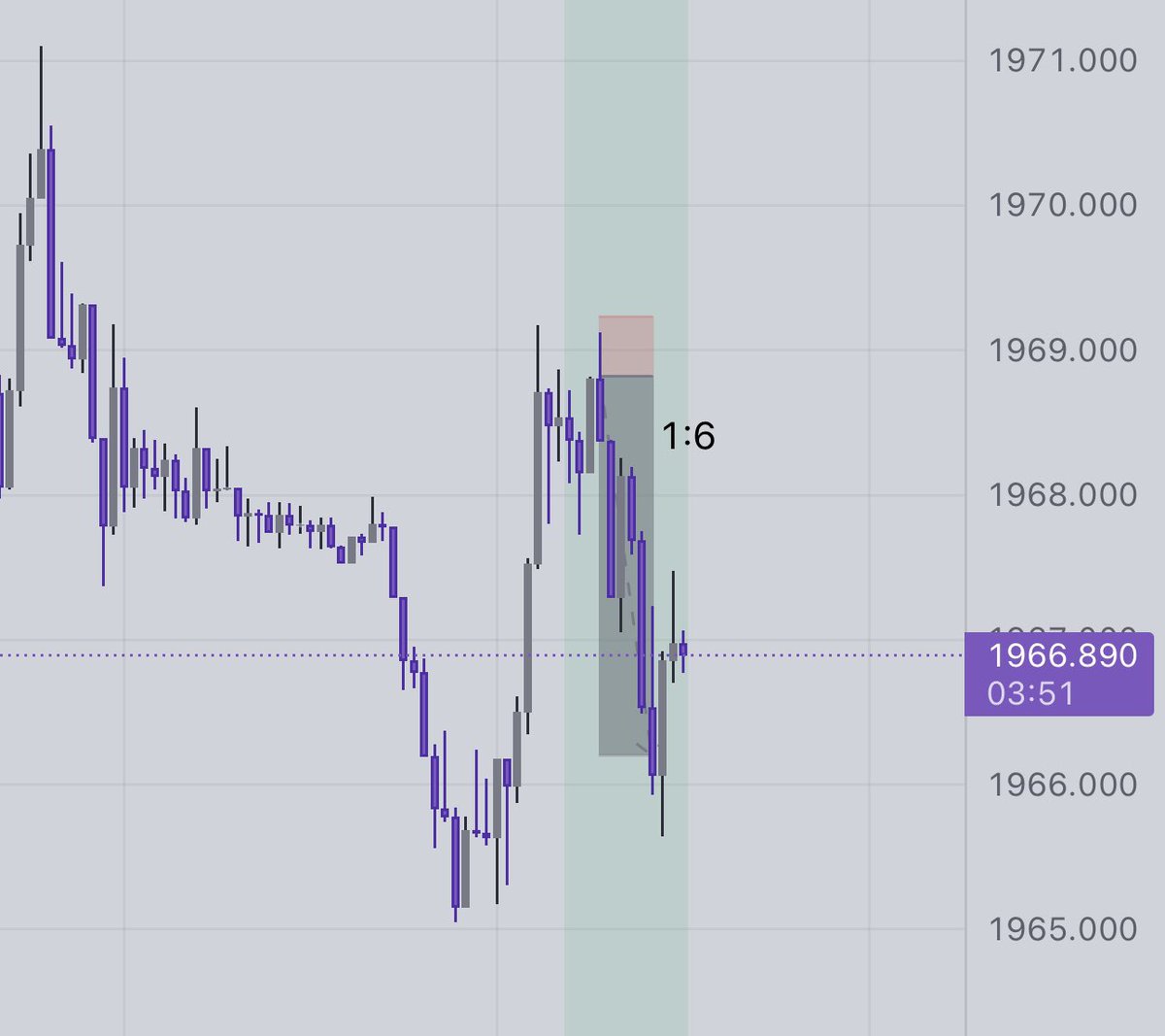 I told y’all, I’m coming for every £