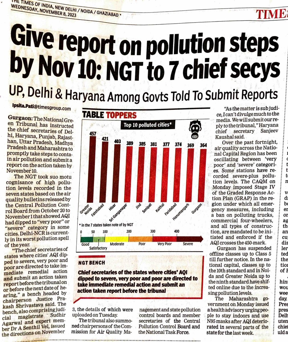 yogendrasaxena6's tweet photo. Need for plan to #stoppollution by setting up of #power #pulp #softboards plants to utilise #StubbleBurning. #chiefseceratries reports will show reduction in pollution date wise which is bound to happen due to #winddirection and #speed. #NGT must have experts for opinion on cases https://t.co/7cNm2s4170