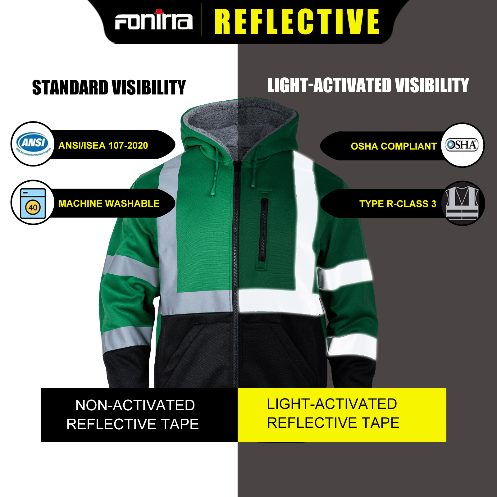 FONIRRA Safety Jackets for Men Reflective ANSI Class 3 High Visibility  Winter Bomber Jacket Waterproof Fleece