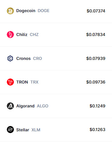 ddave112233's tweet photo. @Crypto_Abo هذي العملات في الرينج المذكور في موقع كوين ماركت كاب https://t.co/wwoTQy0tY7