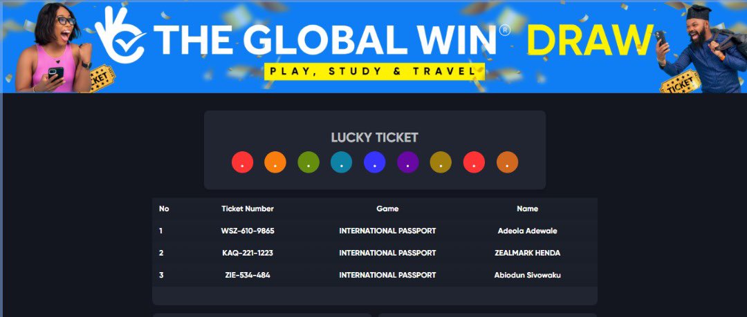 The Global Win NG (@theglobalwinng) / X