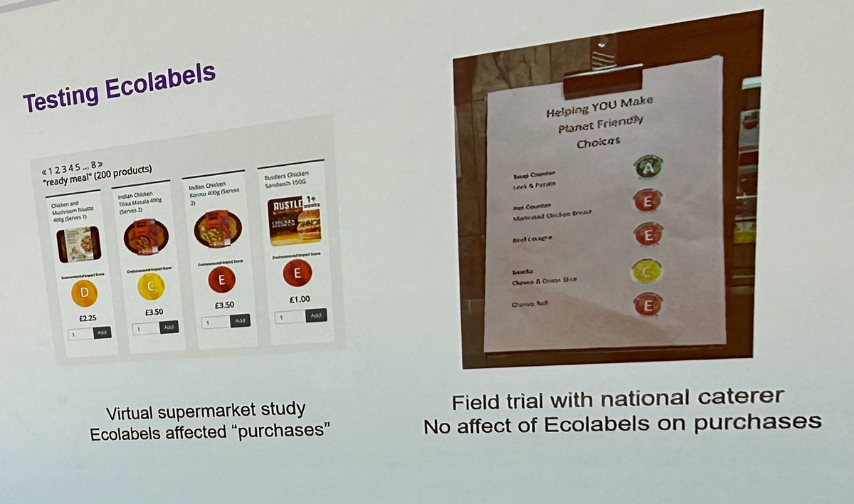 Does this mean the consumer is less motivated/concerned than what has been thought or less informed? #iagrm24 #iagrm23 #sustainablefarming