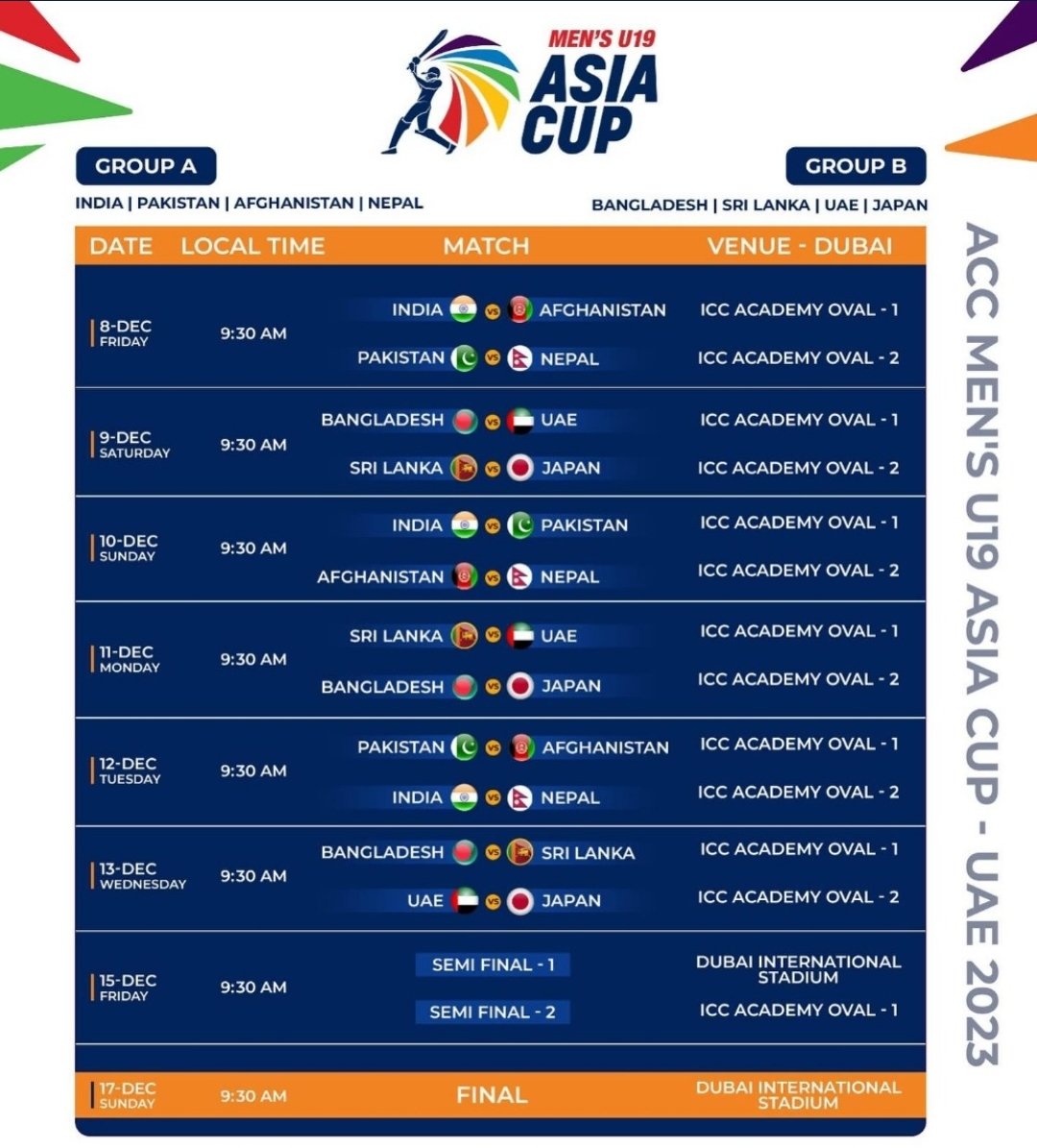 Get ready for an adrenaline-packed ride as Dubai gears up to host the U-19 Men's Asia Cup!

Matches start Friday, December 8th 2023.

#ACCU19MensAsiaCup