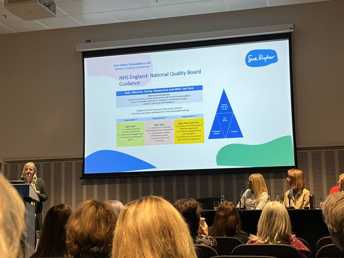Adele Barker (@adeleb1234) on Twitter photo Been looking forward to this talk about safer staffing and innovative ways to use the models to address staffing
#HUKConf23 <a href="/heather_lou23/">Heather Callaghan</a> Been looking forward to this talk about safer staffing and innovative ways to use the models to address staffing
#HUKConf23 <a href="/heather_lou23/">Heather Callaghan</a>