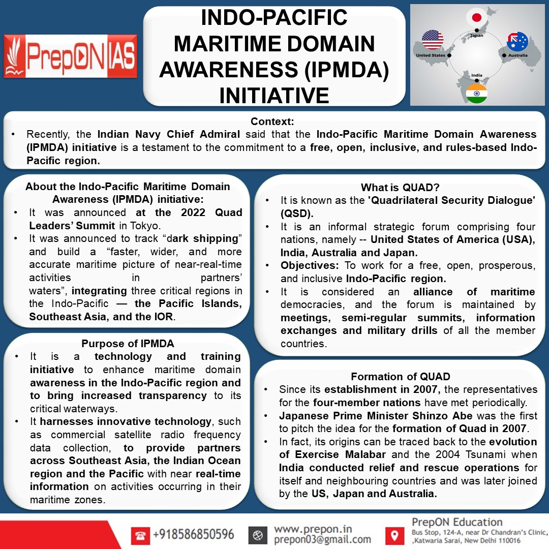 on_prep's tweet image. Indo-Pacific Maritime Domain Awareness (IPMDA) initiative
#indopacificmaritime #ipmda #IndoPacific #IndoPacific2023  #indiannavy #upscprelims #upscprelims2024 #upscexam #upsc2024 #upscaspirants #currentaffairs2023 #DailyNews  #generalknowledgeindia