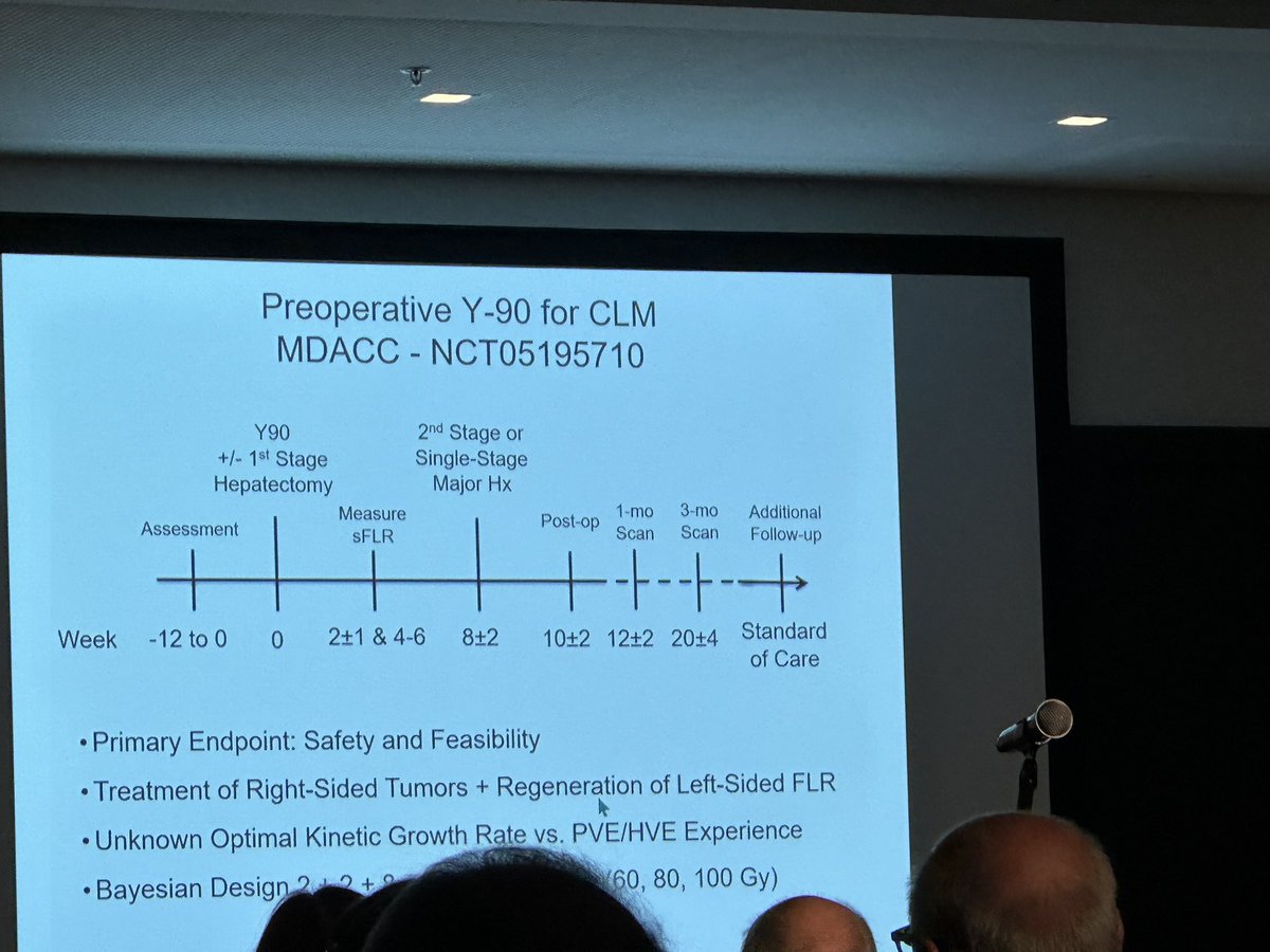 Timothy Newhook (@timnewhook19) on Twitter photo Who needs hypertrophy? When?PVE or LVD? Great talk by <a href="/VautheyMD/">Jean-Nicolas Vauthey MD</a>
-Studies w/PVE vs LVD had insufficient PVE! (Low KGR)
-sFLR<19% consider LVD
-Y90 evaluated as option for contralateral hypertrophy while “treating” ipsilateral dz
<a href="/CDTzeng/">Ching-Wei D. Tzeng</a> <a href="/HopSTranCao/">Hop S. Tran Cao</a> <a href="/SSATNews/">SSAT</a> #EWALT2023 Who needs hypertrophy? When?PVE or LVD? Great talk by <a href="/VautheyMD/">Jean-Nicolas Vauthey MD</a>
-Studies w/PVE vs LVD had insufficient PVE! (Low KGR)
-sFLR<19% consider LVD
-Y90 evaluated as option for contralateral hypertrophy while “treating” ipsilateral dz
<a href="/CDTzeng/">Ching-Wei D. Tzeng</a> <a href="/HopSTranCao/">Hop S. Tran Cao</a> <a href="/SSATNews/">SSAT</a> #EWALT2023
