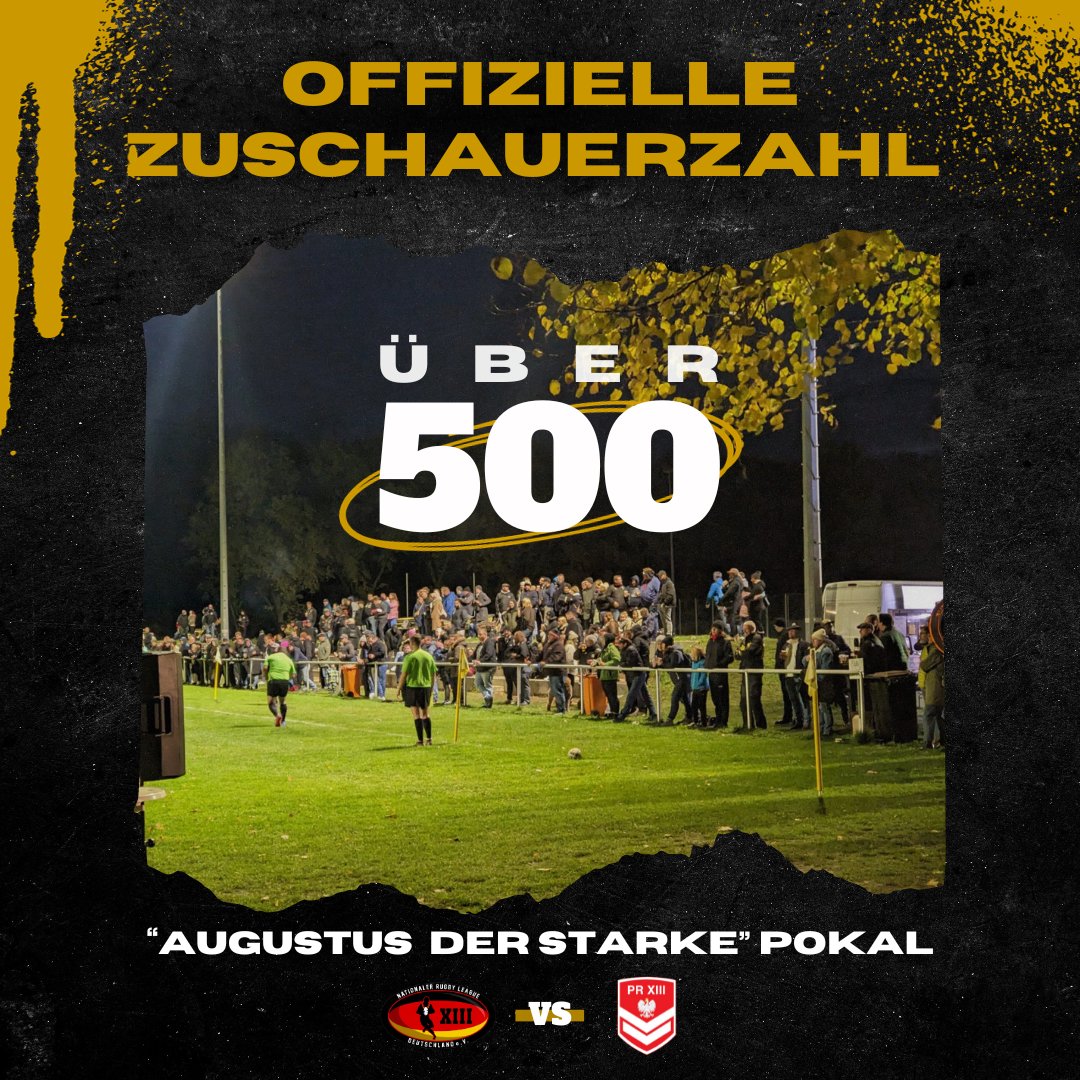 Über 500 Fans waren beim Länderspiel Polen gegen Deutschland in Berlin dabei! 

Vielen  Dank für eure großartige Unterstützung! Euch in unserem Rücken zu  wissen bedeutet uns sehr viel.
#NRLD #RugbyLeague #RugbyLeagueDeutschland #DieDreizehn #XIII #LoveRugbyLeague