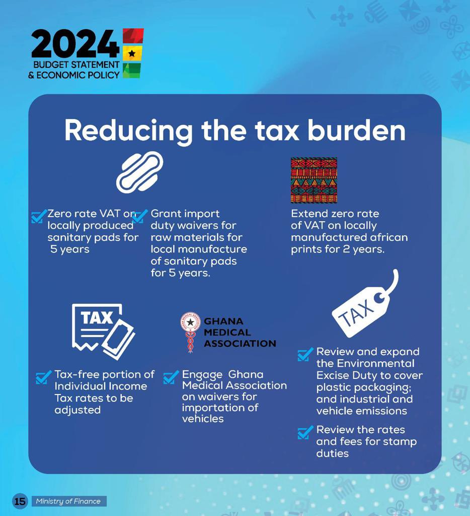 Very bold step toward addressing the sensitive cost of patronizing sanitary pads. 
#2024Budget 
#StabilityWithGrowth #GhanaOnTrack