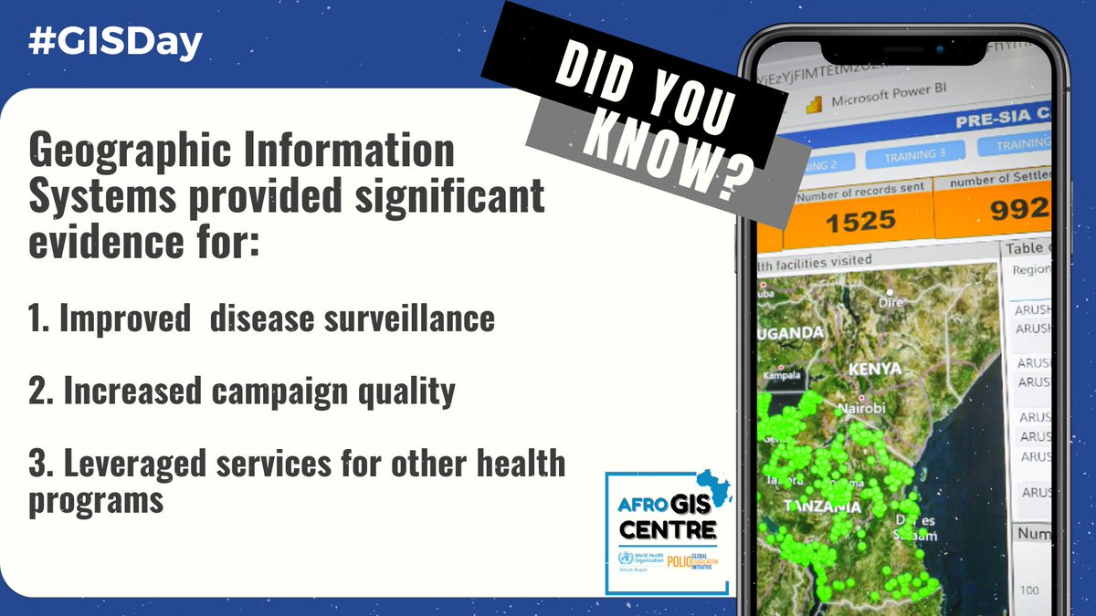WHOAFRO's tweet photo. New technologies are essential for fighting #polio &amp; the @WHOAFRO GIS team won't stop until we #MakePolioHistory!.

GIS (Geographic Information System) technologies offer an ideal solution for polio surveillance and can provide services for other health programs.
#GISDay2023 https://t.co/ETJlZb1pBQ