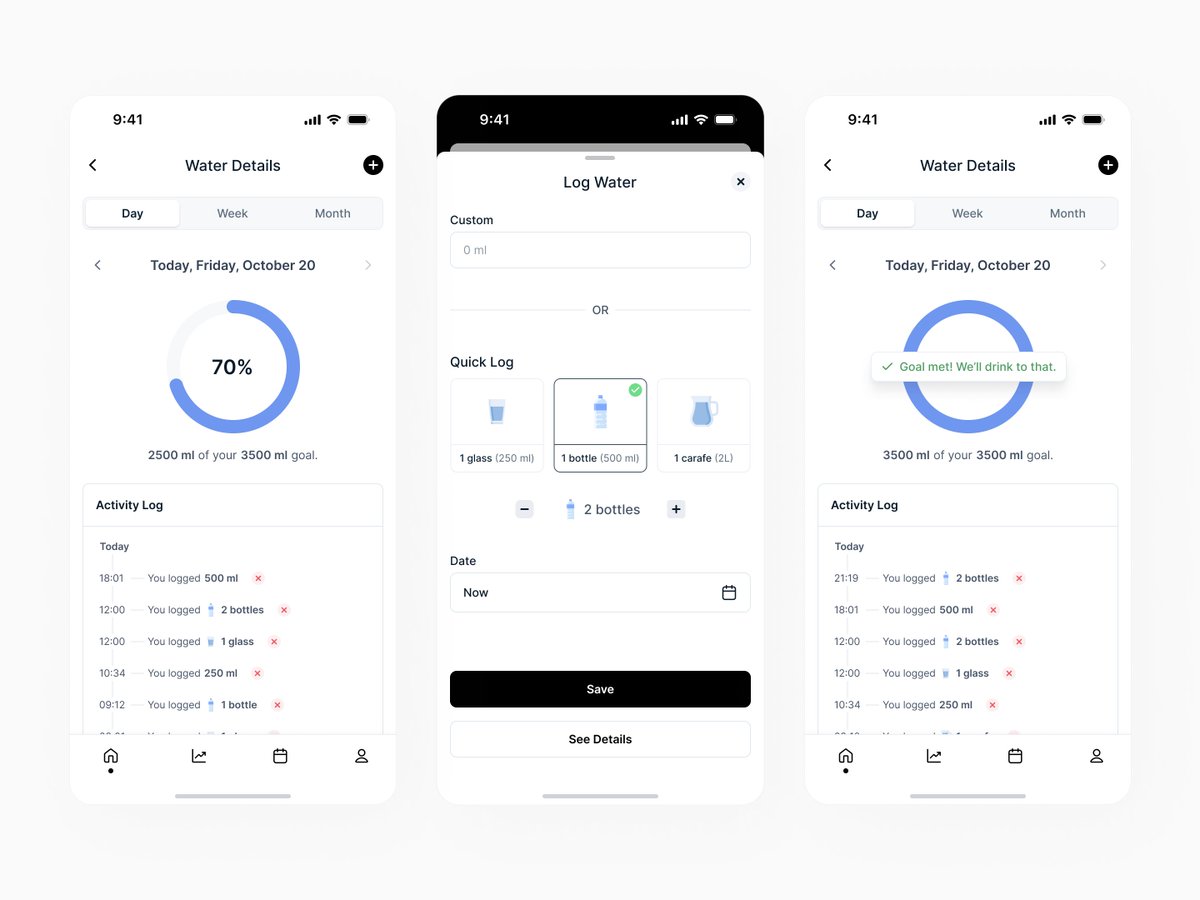 Goal met! 🎯 We'll drink to that💧