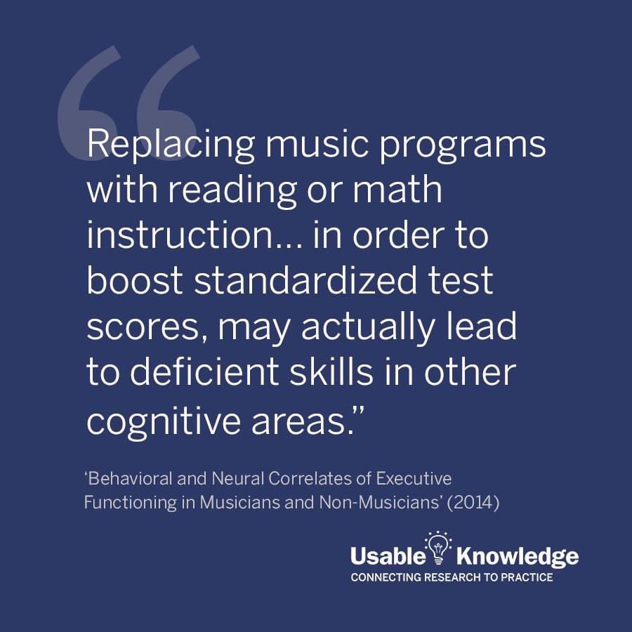 Love this info and data from <a href="/Harvard/">Harvard University</a> Graduate School of Education. 

gse.harvard.edu/ideas/usable-k…