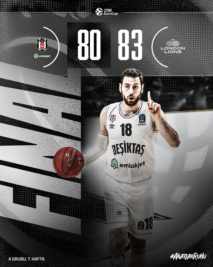 Beşiktaş, London Lions'a mağlup oldu