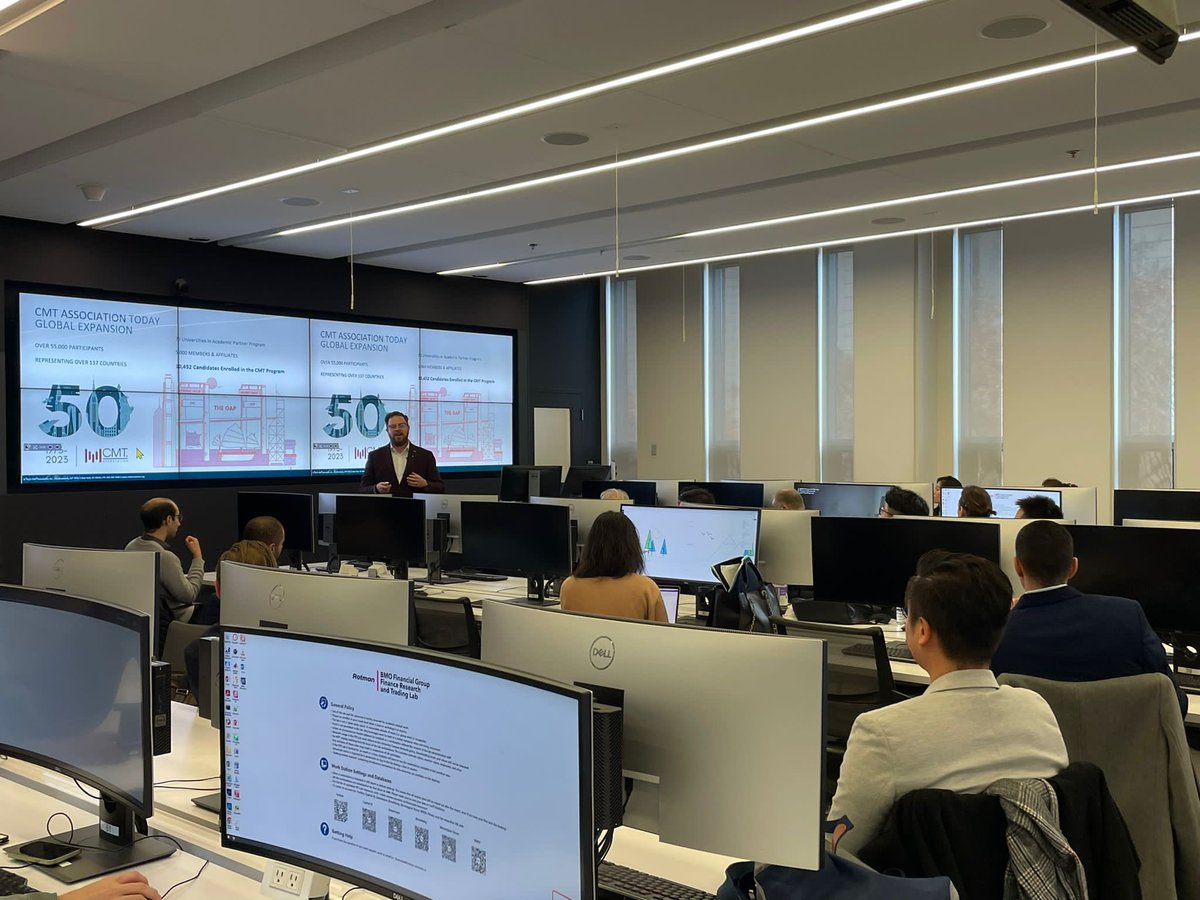 CMTAssociation's tweet photo. #technicalanalysis #investing https://t.co/Xm22FfghYB