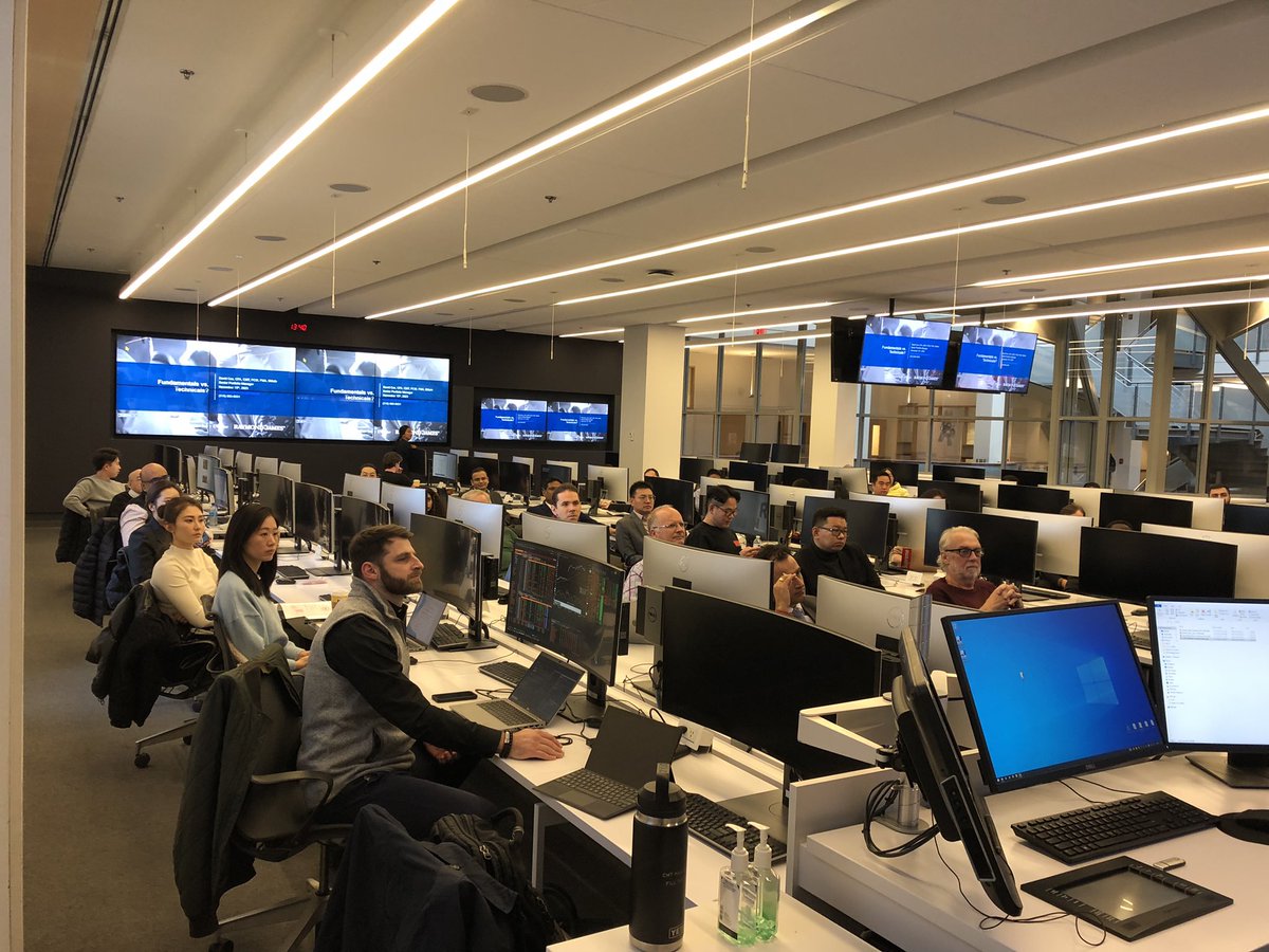 CMTAssociation's tweet photo. #technicalanalysis #investing https://t.co/Xm22FfghYB