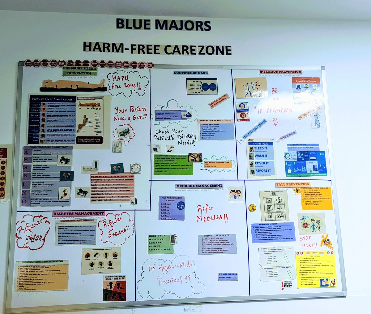 A bit late to post this but here's our #HarmFreeCare awareness board in Blue majors! 💙  
@HoggJulie @UHLKerryJ

#HAPU
#StopThePressure 
#Everycontactcounts