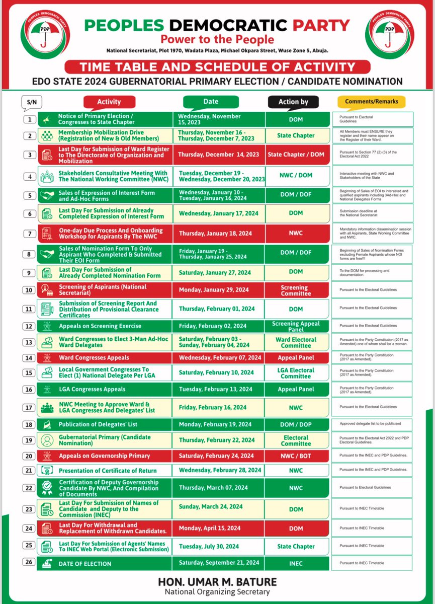 OfficialPDPNig's tweet photo. #Edo2024:
The National Working Committee (NWC), of our great Party, the @OfficialPDPNig, has approved the Time Table and Schedule of Activities for the Gubernatorial Election in Edo State in 2024. Please, find the Time Table as attached- https://t.co/oieAWsnwNJ