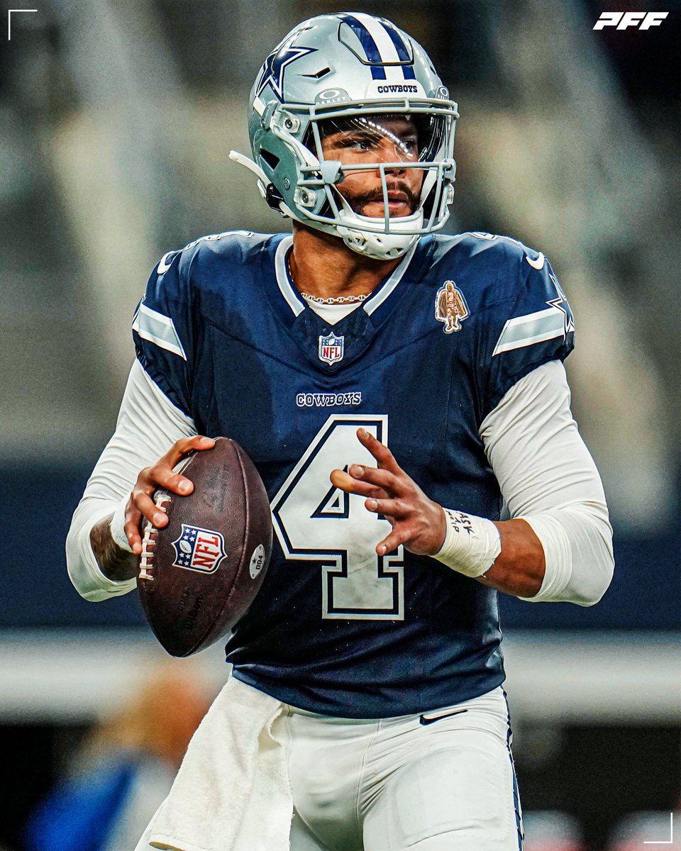 The highest-graded QB under pressure this season

Dak Prescott 👀