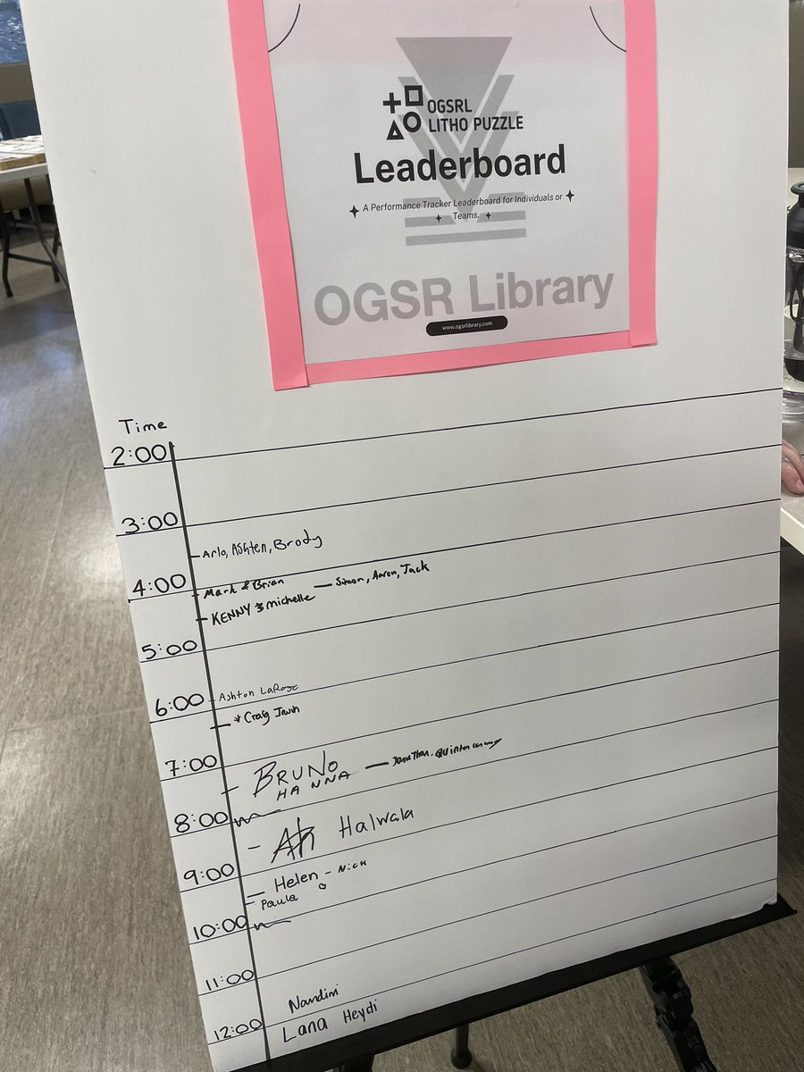 ogsrlibrary's tweet photo. Visit us in the Map and Data Centre of @westernulibs for #GISDay and try the 3D geology puzzle challenge! Some amazing scores have already been posted on the leaderboard 📢. These models are made possible using GIS! https://t.co/fRCvgNuouO