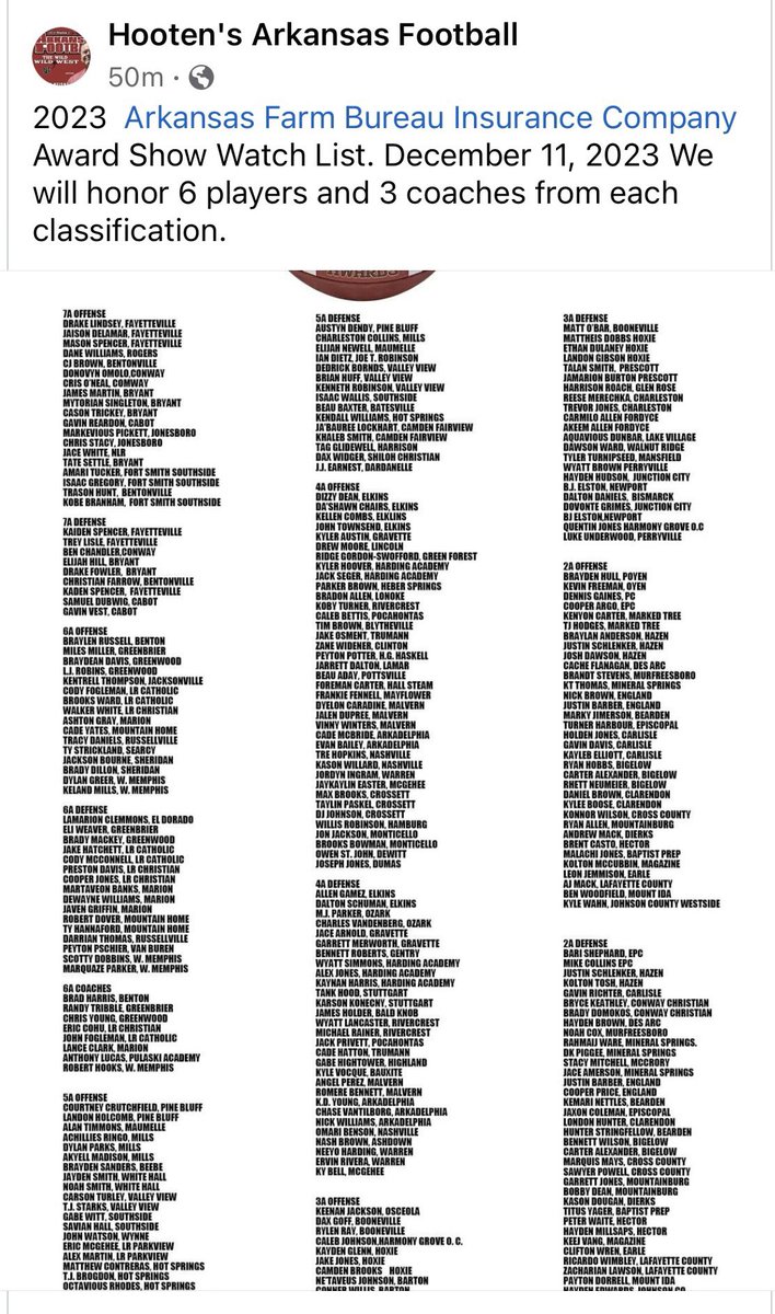 Brady Dillon (@bradydillon5) on Twitter photo Honored to be nominated to the Farm Bureau Award watch list!! Thank you Farm Bureau and <a href="/HootensARFBall/">HootensARFootball</a> <a href="/SHSJacketFB/">YJ Nation Football</a> <a href="/CoachTurner85/">Coach Turner</a> <a href="/JacksonBourne7/">Jackson Bourne</a> <a href="/QB_Doctor/">QBDoctor</a> <a href="/ArRecruitingGuy/">Richard Davenport</a> Honored to be nominated to the Farm Bureau Award watch list!! Thank you Farm Bureau and <a href="/HootensARFBall/">HootensARFootball</a> <a href="/SHSJacketFB/">YJ Nation Football</a> <a href="/CoachTurner85/">Coach Turner</a> <a href="/JacksonBourne7/">Jackson Bourne</a> <a href="/QB_Doctor/">QBDoctor</a> <a href="/ArRecruitingGuy/">Richard Davenport</a>