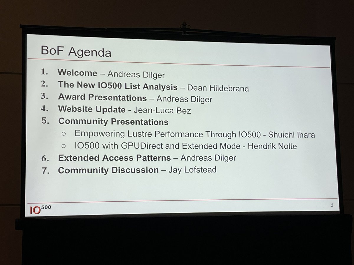 Bilel Hadri tweet media