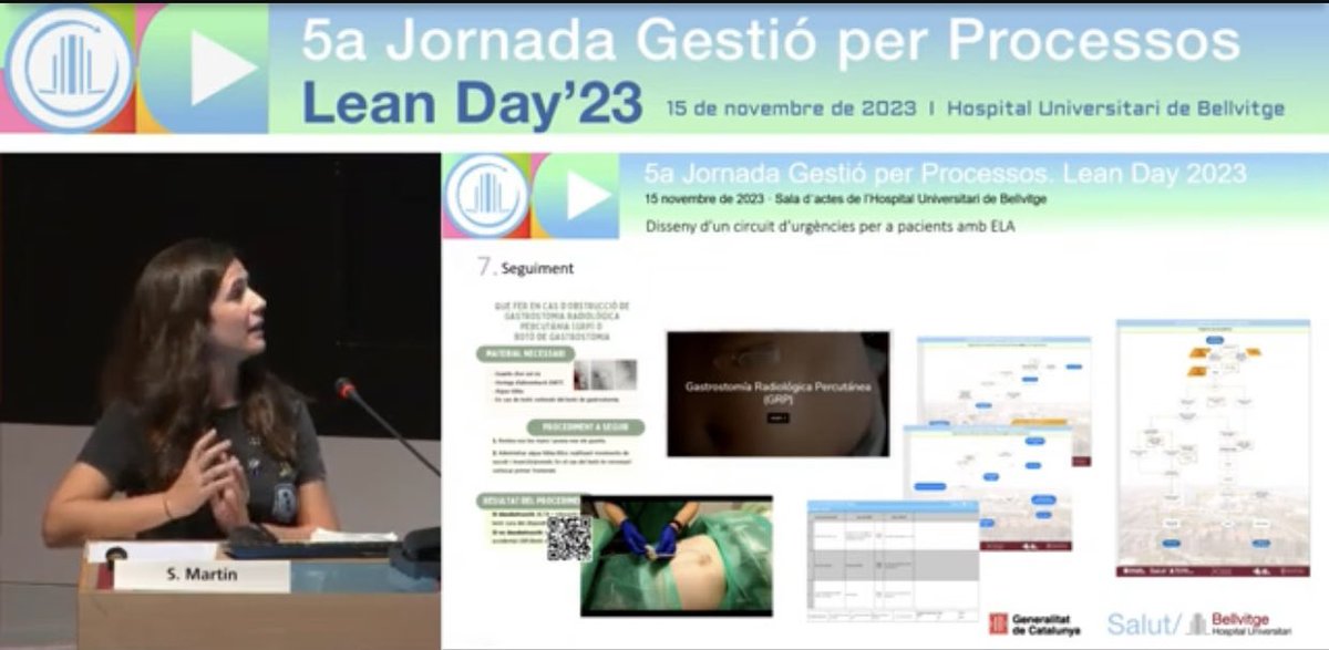 VanesaconG's tweet photo. #leanday @hbellvitge @UrgBellvitge Avui Jornada Lean al nostre hospital. El servei d’urgencies ha participat amb tres projectes dirigits a la millora en l’atenció al pacient. Gràcies equip per la vostra implicació . Per cert, we win!!!! https://t.co/IQS19BlcVv