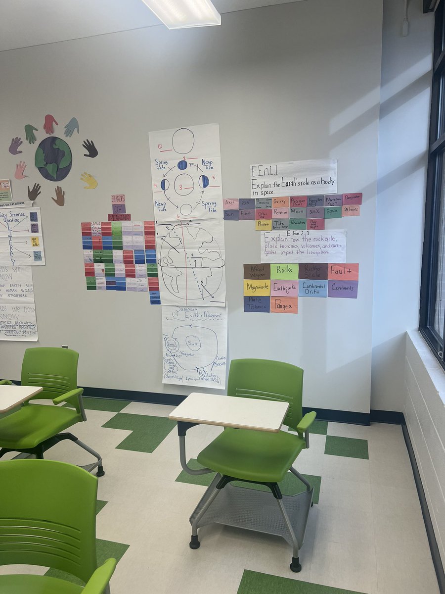 SharroneHonor's tweet photo. Sylvia Mendez Newcomers School in High Point has truly set the bar for how we want our students to feel while learning takes place. I really appreciated my time here today. @GCS_SEL_Office @ellgcs @GCSchoolsNC https://t.co/EjE8wtKojD