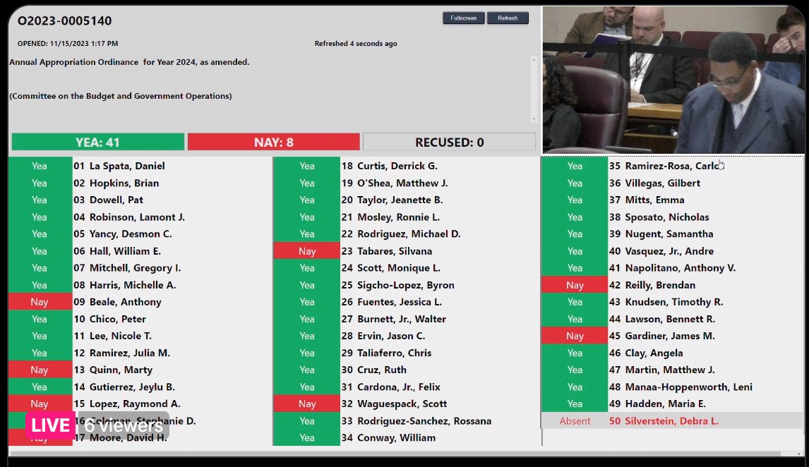 Alice Yin on X: Chicago City Council voted 41-8 in favor of the