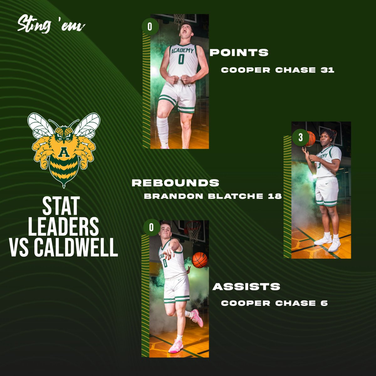 Academy Basketball tweet media