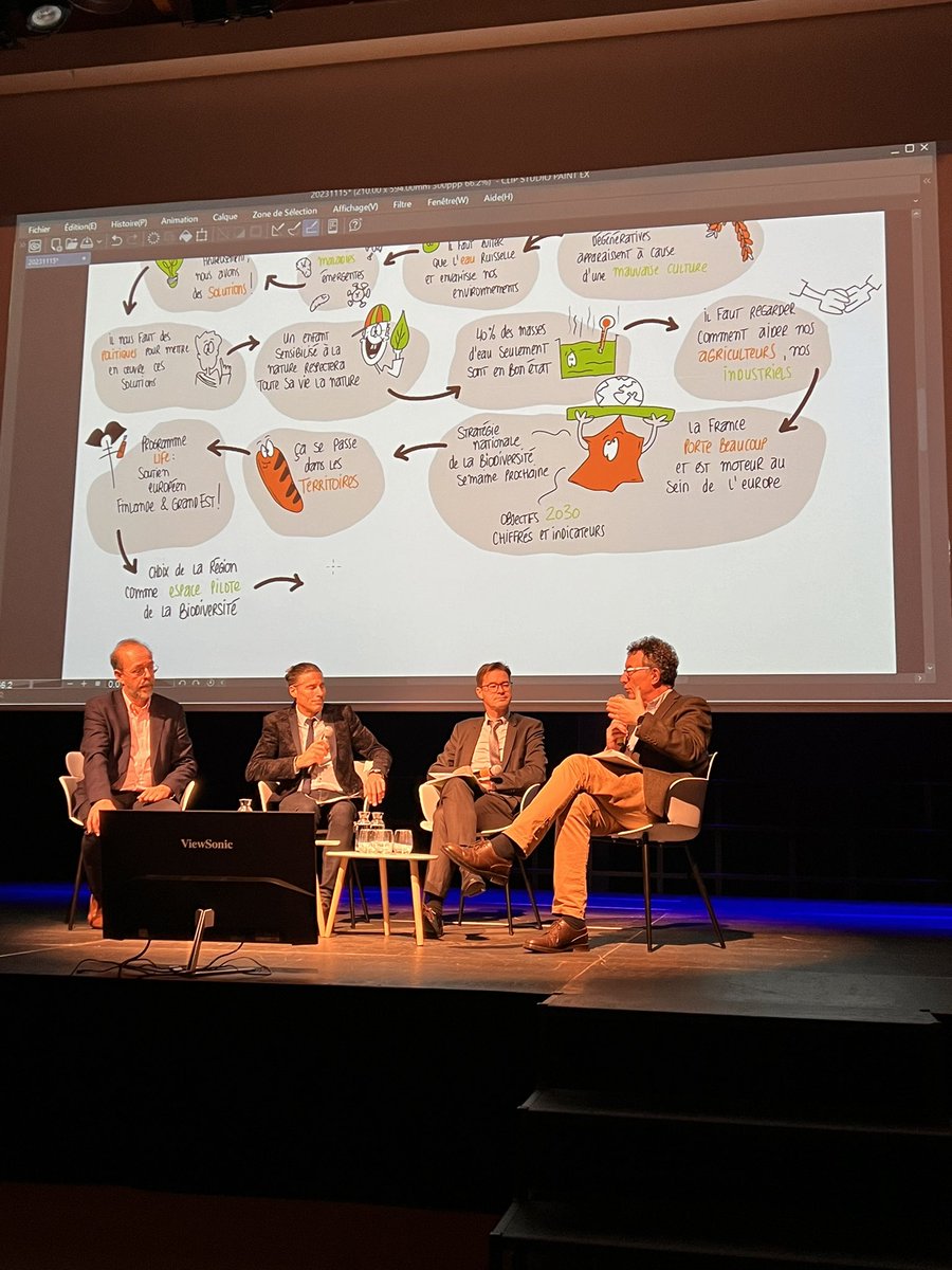 La ZARG invitée à la table ronde « Biodiversité, de la recherche à l'action » organisée par la région Grand Est à Montier en Der