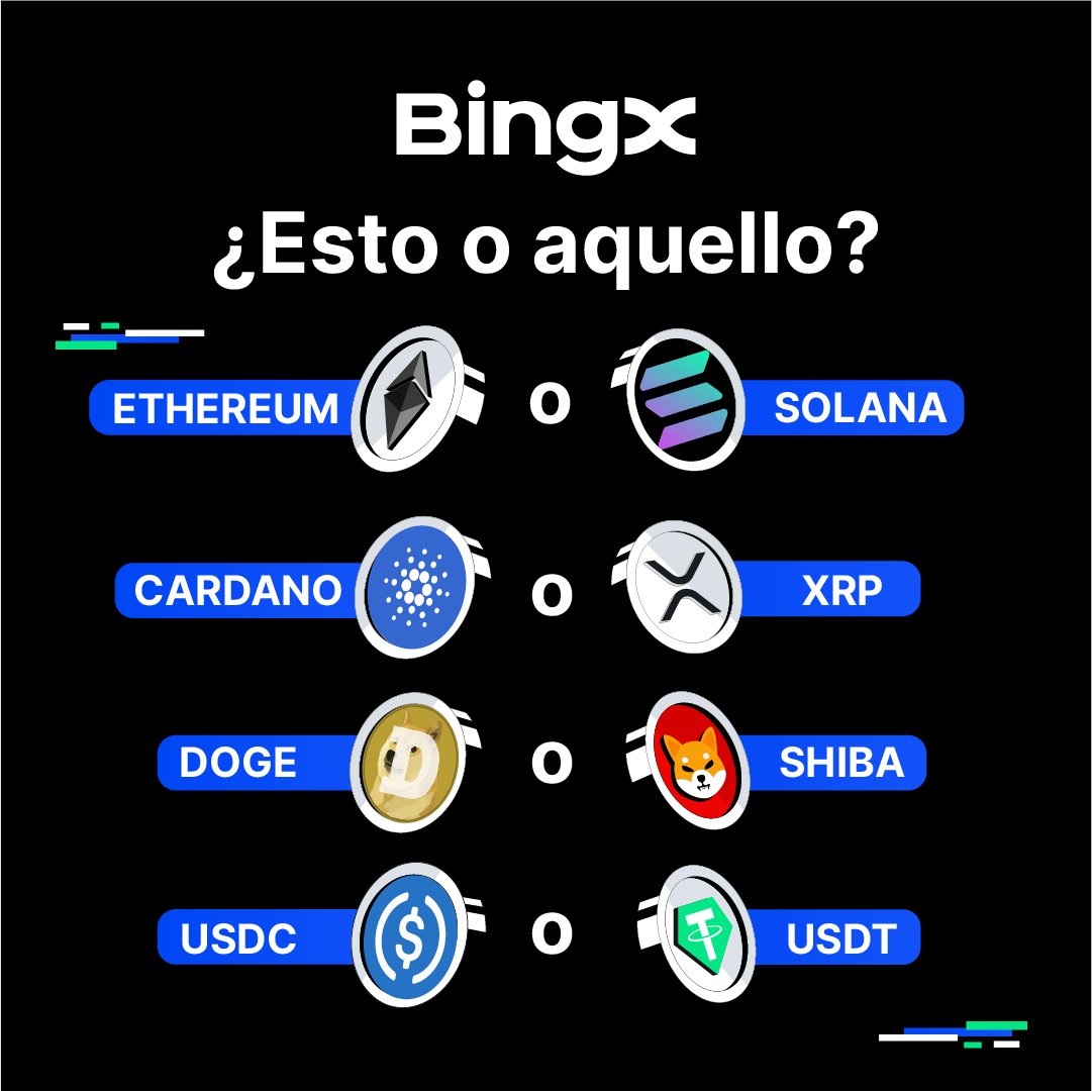 ¡Miércoles de sorteo! 🥳
5 bonos de #Trading de 30 USDT. 🎁
👉 Seguirnos + Repost.
👉 Comenta tu cripto favorita de cada opción.
🍀 Termina mañana a medianoche.
Prueba la mejor experiencia en trading con BingX y recibe 25% de reembolso en tarifas. 🔥
👉 bit.ly/promocionbingx