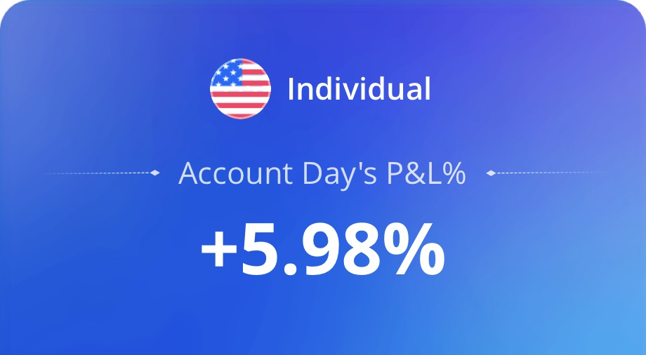 XenithSuccess's tweet photo. Success by varunreddyy in Xenith Trading! https://t.co/nRkUvTHKow