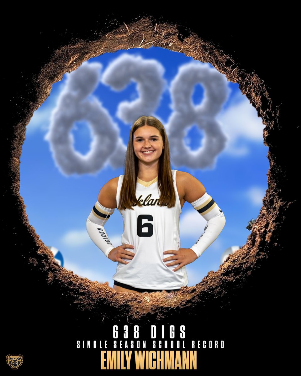 OaklandWVB's tweet photo. Record..... SHATTERED‼️

Congrats to Emily Wichmann on breaking Oakland's single-season dig record.... we can dig that 😎 https://t.co/81Ssq45Weu