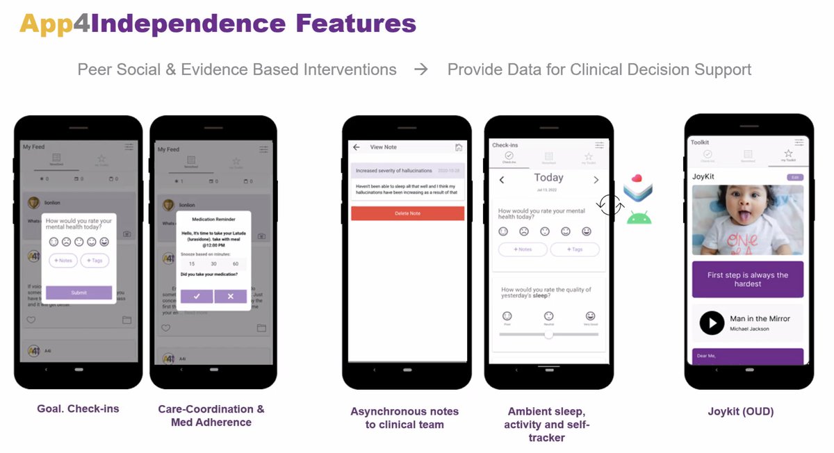 We asked our #patient panel, "What do you see as the most important thing that technology like A4i can do to help with #recovery for people experiencing #mentalhealth challenges?" The unanimous response: #peersupport #HEARTS23 <a href="/CAMHnews/">CAMH</a> <a href="/memotext/">MEMOTEXT</a>