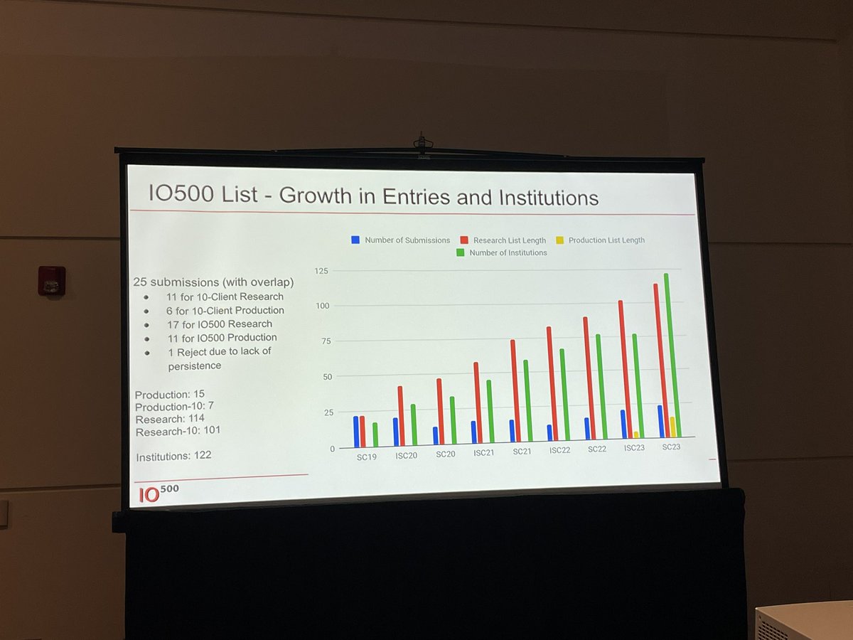 Bilel Hadri tweet media