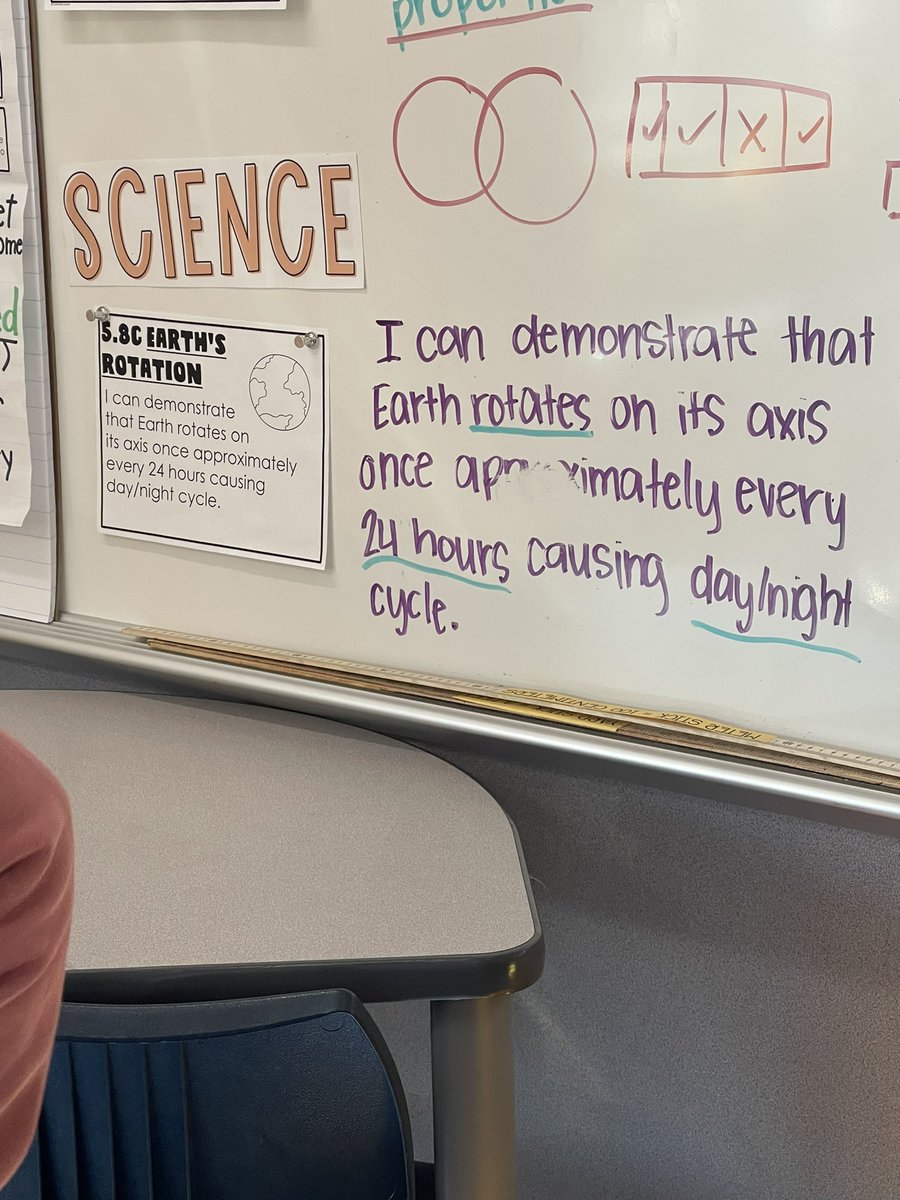 Jessica Nesmith-Byrd M.Ed. tweet media