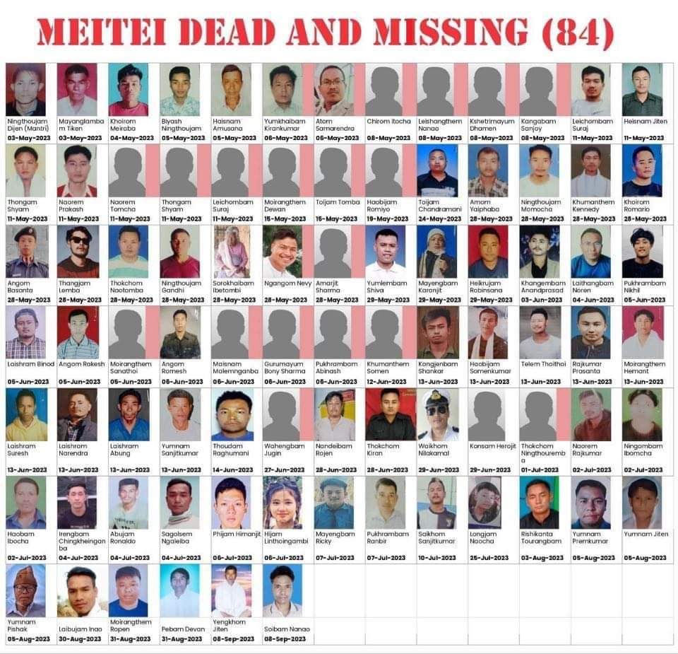 #NingolChakkouba: one of the biggest festivals of the #Meiteis where the married daughters visit their maternal home to strengthen the bond between the brothers and sisters. 

What of the sisters whose brothers have been killed mercilessly by the #KukiMilitants?? 
#SaveManipur