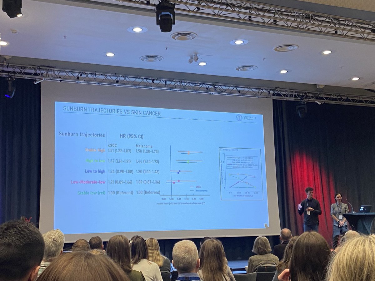 Marit B. Veierød (@maritbveierod) on Twitter photo Congratulations Simon Lergenmuller and <a href="/CRueegg/">Corina Silvia Rueegg</a> with «Paper of the year»! and for giving such a nice presentation!
#NOFE2023
<a href="/OCBE_UniOslo/">Oslo Centre for Biostatistics and Epidemiology</a> <a href="/UniOslo_MED/">UiO - Det medisinske fakultet</a> Congratulations Simon Lergenmuller and <a href="/CRueegg/">Corina Silvia Rueegg</a> with «Paper of the year»! and for giving such a nice presentation!
#NOFE2023
<a href="/OCBE_UniOslo/">Oslo Centre for Biostatistics and Epidemiology</a> <a href="/UniOslo_MED/">UiO - Det medisinske fakultet</a>