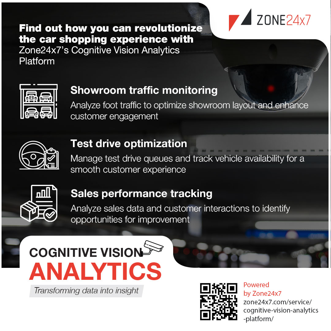 Zone24x7's tweet image. Discover how #Zone24x7’s #cognitivevisionanalytics Platform is reshaping the car buying journey by transforming data into a driving success.

Learn how: zone24x7.com/cognitive-visi…

#Visionanalytics #videoanalytics #analytics #AI #ArtificialIntelligence #MachineLearning #DataScience