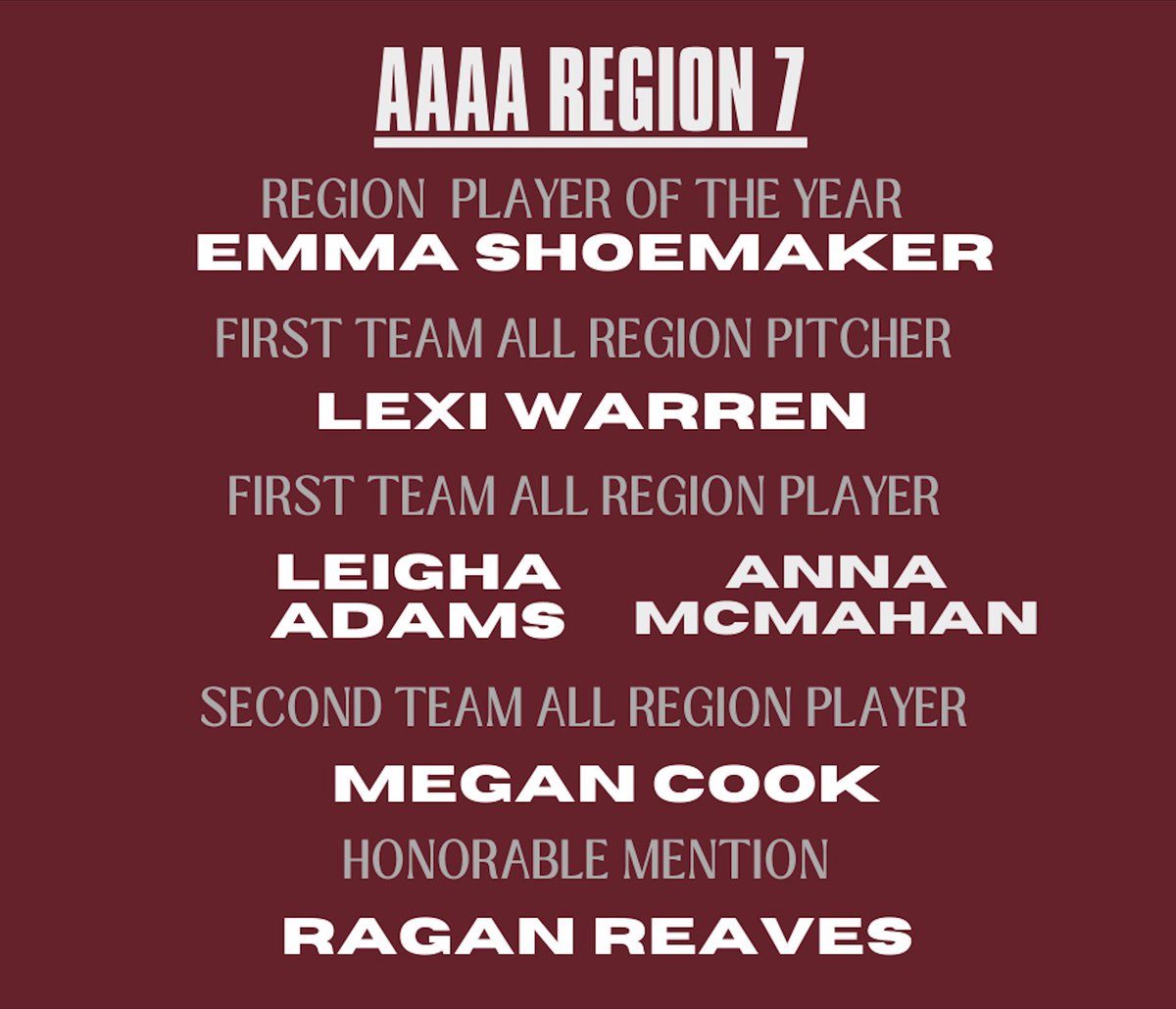 CHSsbLions's tweet photo. Shoutout to our players who received All-Region recognitions!👏👏 https://t.co/CKy4LDB7Cy