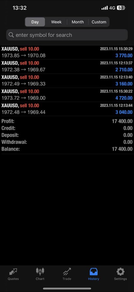 Lewis - Ezzid 🏴󠁧󠁢󠁷󠁬󠁳󠁿 tweet media