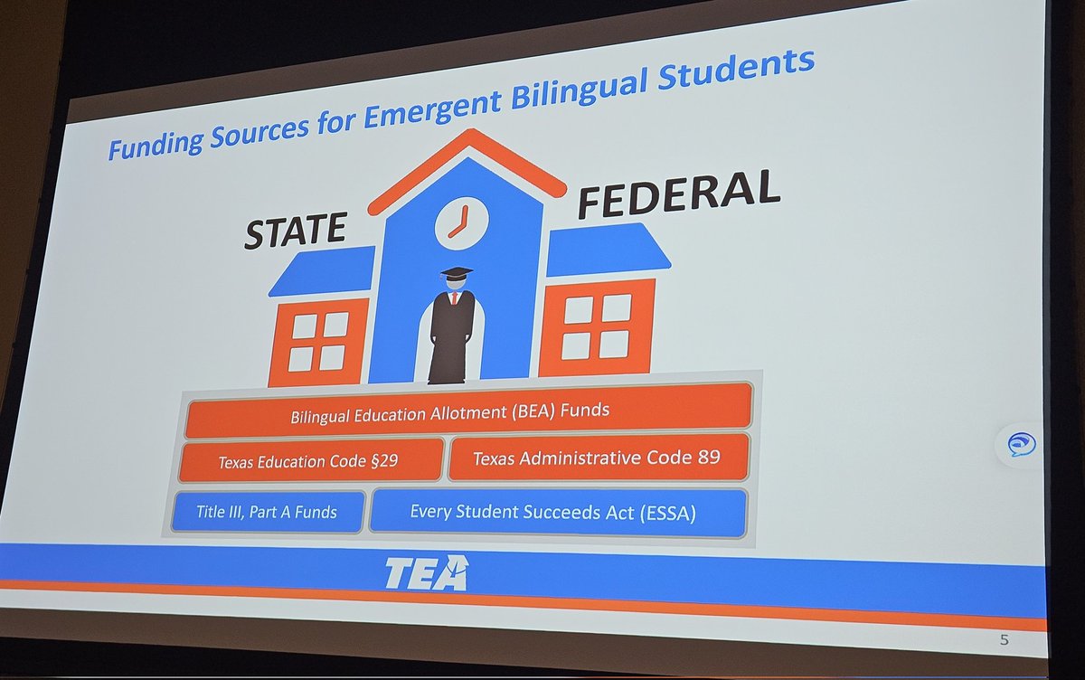 Honored to have our TEA State/Federal Engagement &amp; Projects Manager <a href="/RSantellana31/">Rickey Santellana</a> present at our Bilingual Directors hybrid meeting today! <a href="/RegionOneESC/">Region One ESC</a>