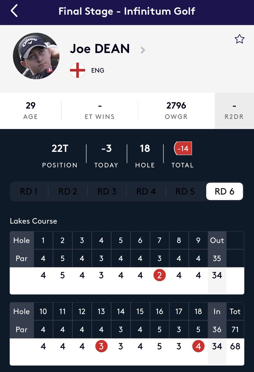 2020protour tweet media