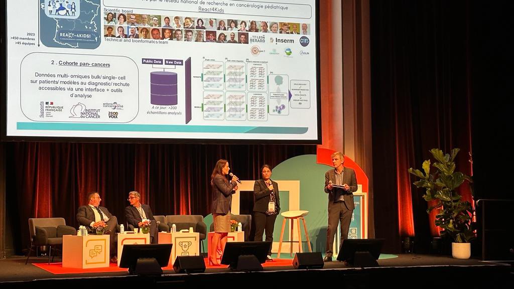 React-4Kids (@react4kids) on Twitter photo UNE RÉCOMPENSE MÉRITÉE!
Hier #Share4Kids a été récompensé par le prix Coup de Cœur du jury du @GroupeUnicancer.
Une belle reconnaissance remise à <a href="/mariecastets/">Marie Castets</a>, coordinatrice de ce projet ambitieux qui devrait permettre d’accélérer la recherche contre les cancers pédiatriques. UNE RÉCOMPENSE MÉRITÉE!
Hier #Share4Kids a été récompensé par le prix Coup de Cœur du jury du @GroupeUnicancer.
Une belle reconnaissance remise à <a href="/mariecastets/">Marie Castets</a>, coordinatrice de ce projet ambitieux qui devrait permettre d’accélérer la recherche contre les cancers pédiatriques.
