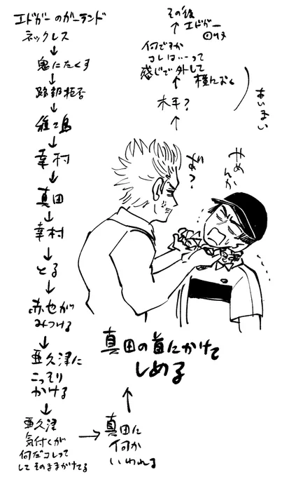 ベンチ内でのストーリーがよかった 