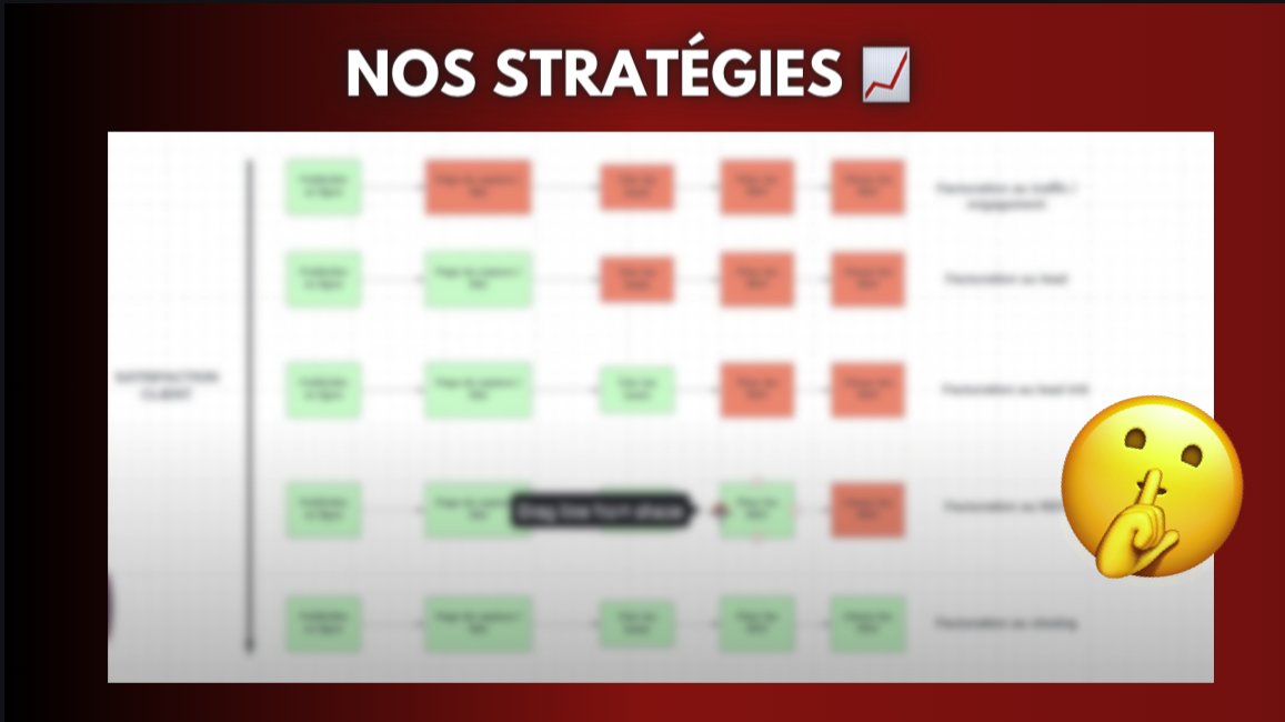 badis_elh's tweet photo. 🚨 ANNONCE IMPORTANTE 🚨

Avec Emre, on a décidé de vous OFFRIR une MASTERCLASS où l'on va vous détailler étape par étape comment lancer votre Agence SMMA en 2024 et obtenir ses premiers clients rapidement ✨

Nous allons vous montrer des études de cas et stratégies que nous avons personnellement utilisé et qui nous ont permis d'obtenir rapidement nos premiers clients. 🫵🏽

Ça vous intéresse ? 🤔 Pour réserver votre place, il suffit simplement de :

- Suivre @badis_zkbr 
- RT ce post
- Être membre de mon telegram