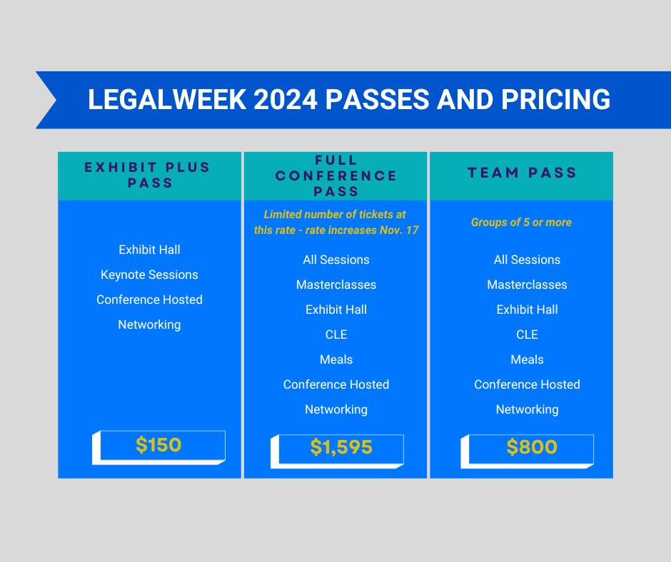 Mark your calendar! Full conference pass rates are increasing on November 17. 
Grab your discounted pass before they are gone. 
Limited quantities remain!
 bit.ly/3OeeJaw 
#Legalweek24 #Legaltech #Legalconferences #Legalevents