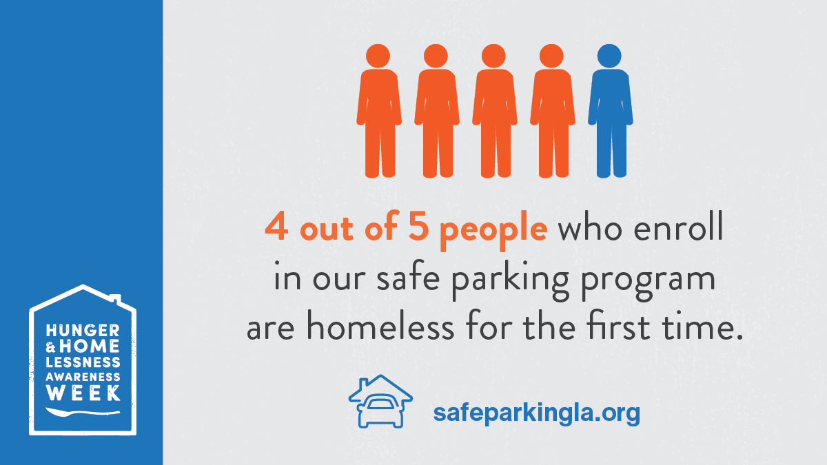 Safe Parking LA tweet media