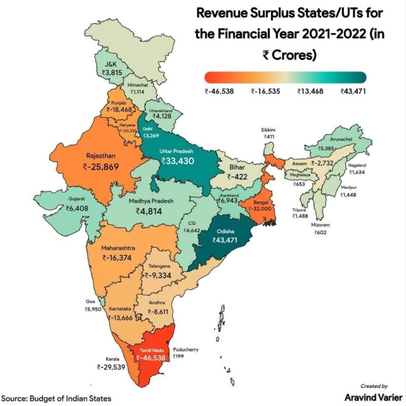 "Hunger deaths" to "highest revenue surplus" in the country: What a turn around for my home state Odisha. Credit goes to good governance. Proud to be an Odia. 
<a href="/CMO_Odisha/">CMO Odisha</a> <a href="/Naveen_Odisha/">Naveen Patnaik</a> <a href="/SecyChief/">ChiefSecyOdisha</a> <a href="/bjd_odisha/">Biju Janata Dal</a> <a href="/arvindpadhee/">Arabinda K Padhee</a> <a href="/PMOIndia/">PMO India</a> <a href="/PresidentINDIA/">The President</a>
