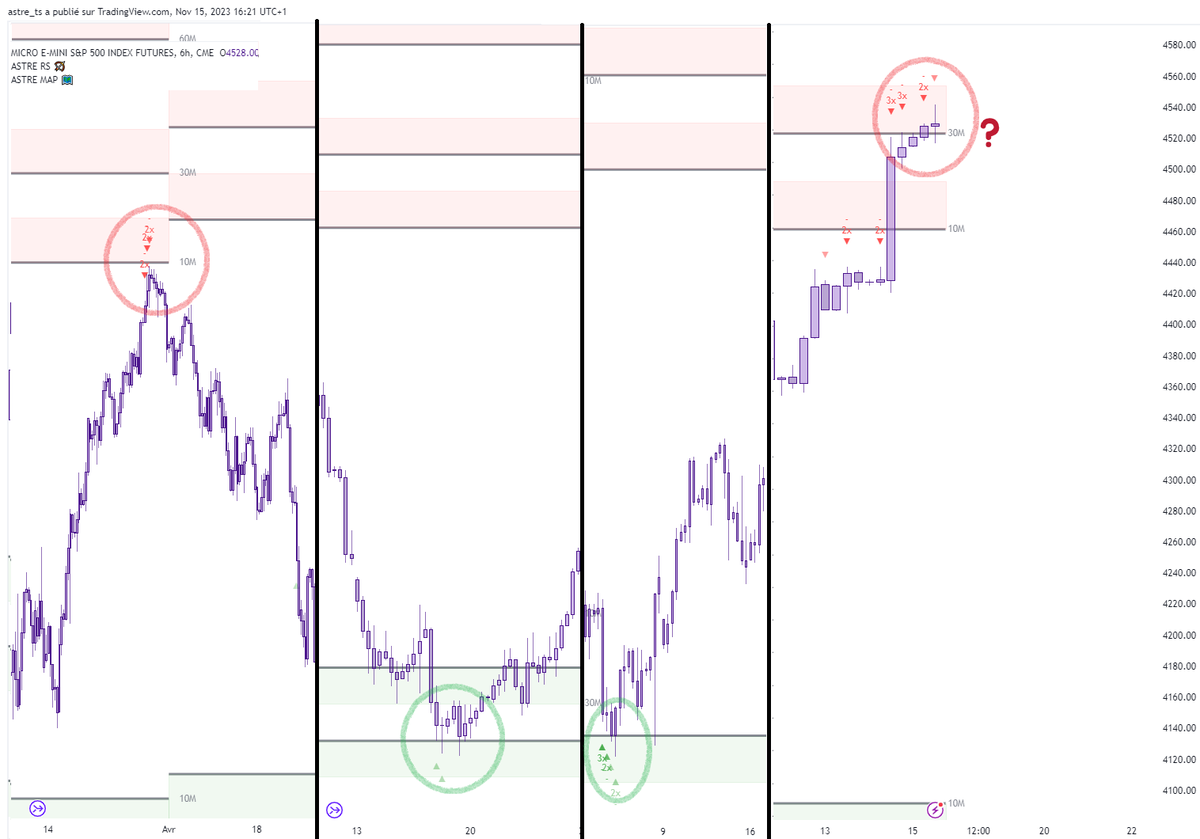 ASTRE CAPITAL tweet media